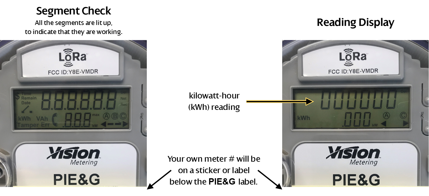 An explanation of the two screens that show up on electric smart meters.